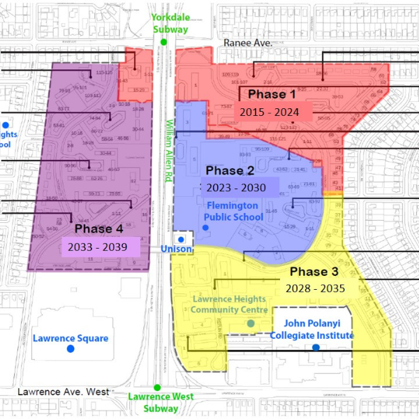 Illustration showing the lands that will be redeveloped as part of the Lawrence Heights revitalization happening in 4 Phases (dates are anticipated). 