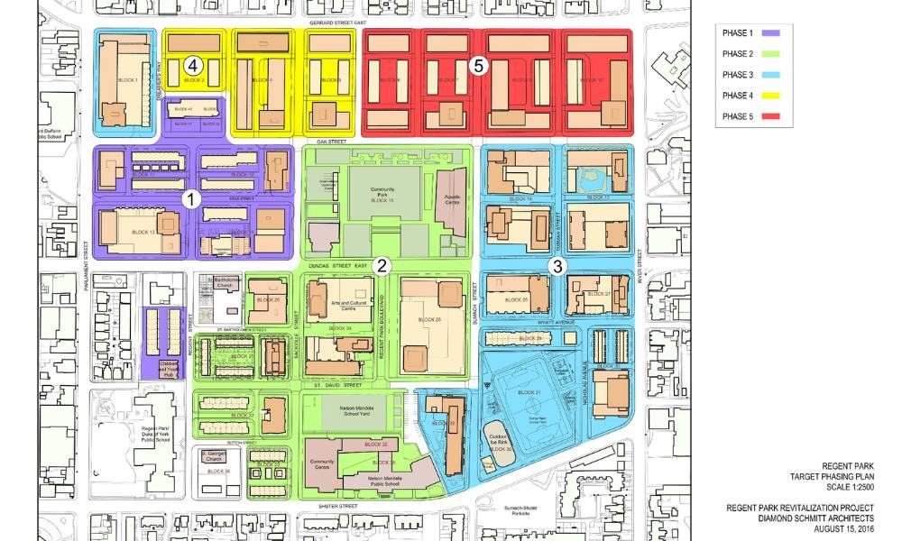 Architect map of the Regent Park Community, colour coded into 5 regions demarking the phases of the Regent Park revitalization process.