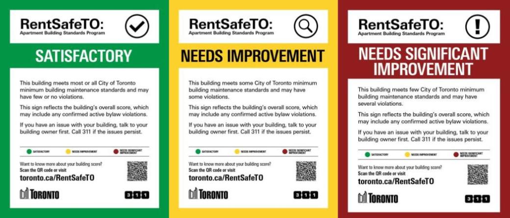 Images of the RentSafeTO colour-coded signs. 